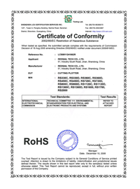 ELEDTV Certificate 3