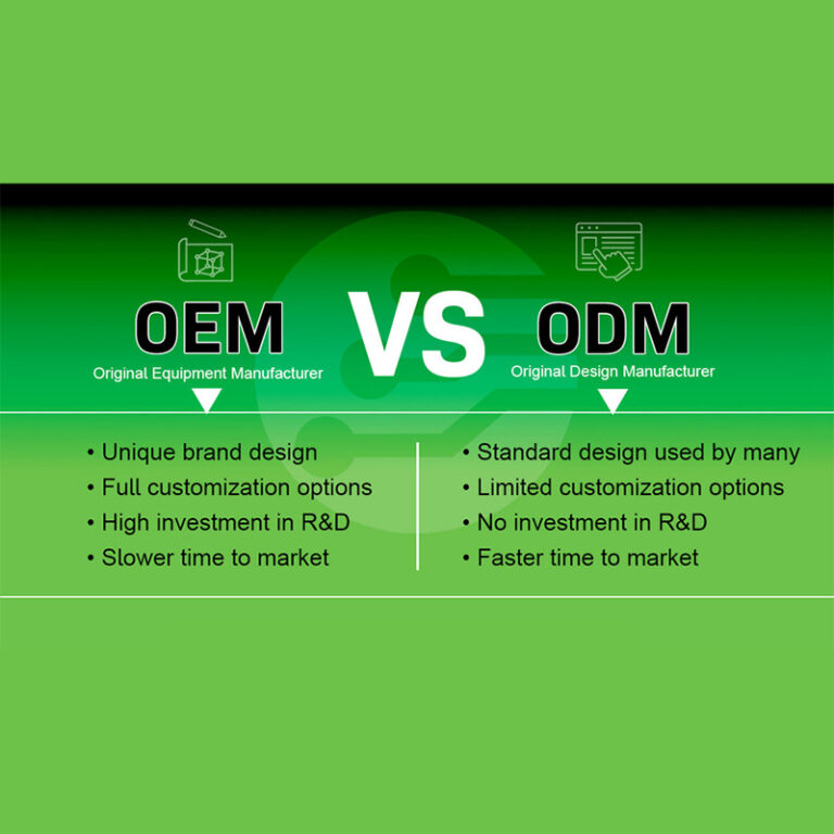 OEM vs ODM TV Manufacturing – Which Is Better?