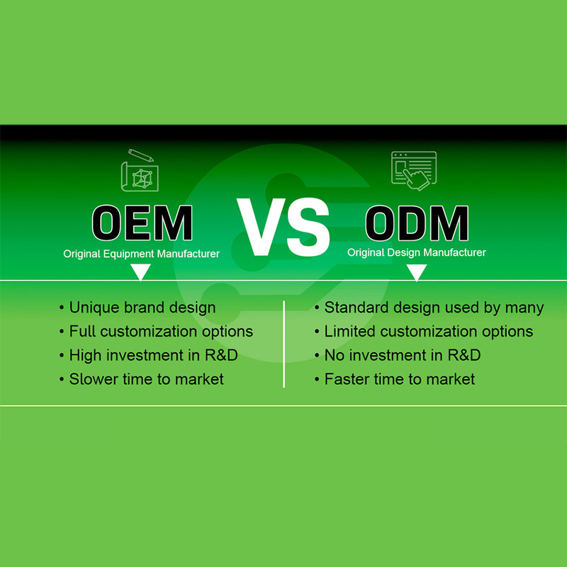 OEM vs ODM TV Manufacturing – Which Is Better?