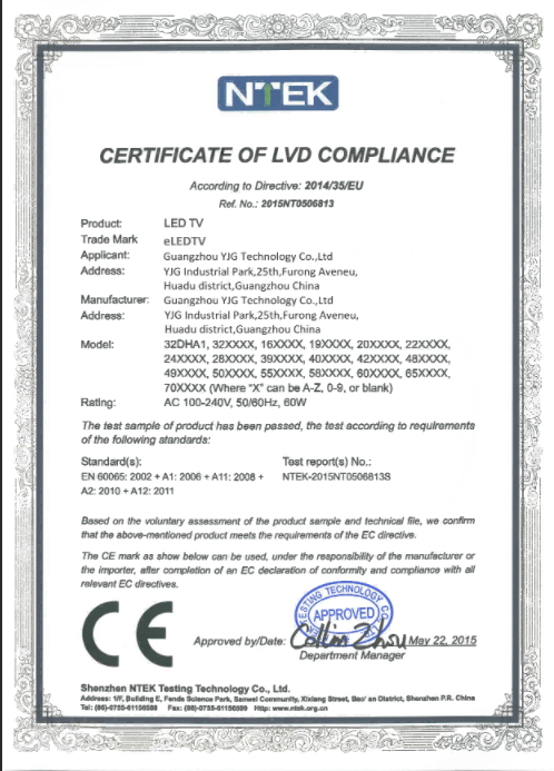 CE Certificate